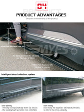 Load image into Gallery viewer, Automatic electric side steps pedal for Land Rover Rang Rover Sport 2017-2021