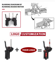 Load image into Gallery viewer, Front Left AL3Z16A507A Right AL3Z16A506A Power Running Board Motor for Ford F150 07-14